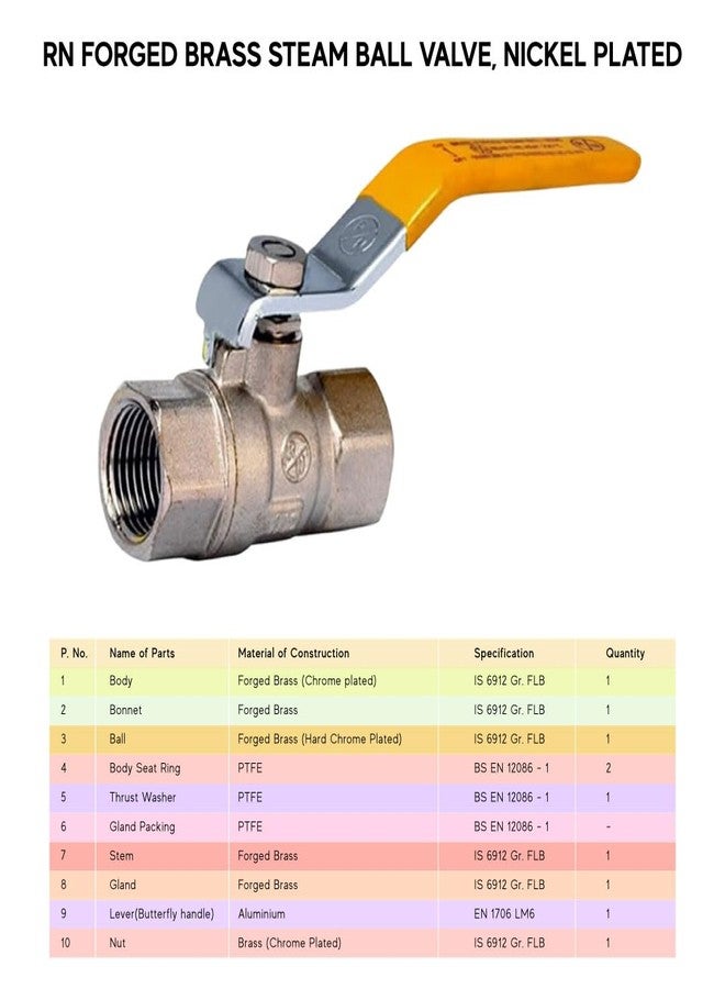 R. N. RN Forged Brass Steam Ball Valve 15MM(1/2") Inch Nickel Set ART-1780 - Image 3